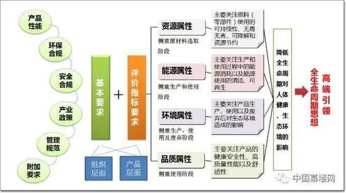 綠色工廠實(shí)錘！集泰股份16款產(chǎn)品獲中國(guó)綠色產(chǎn)品認(rèn)證